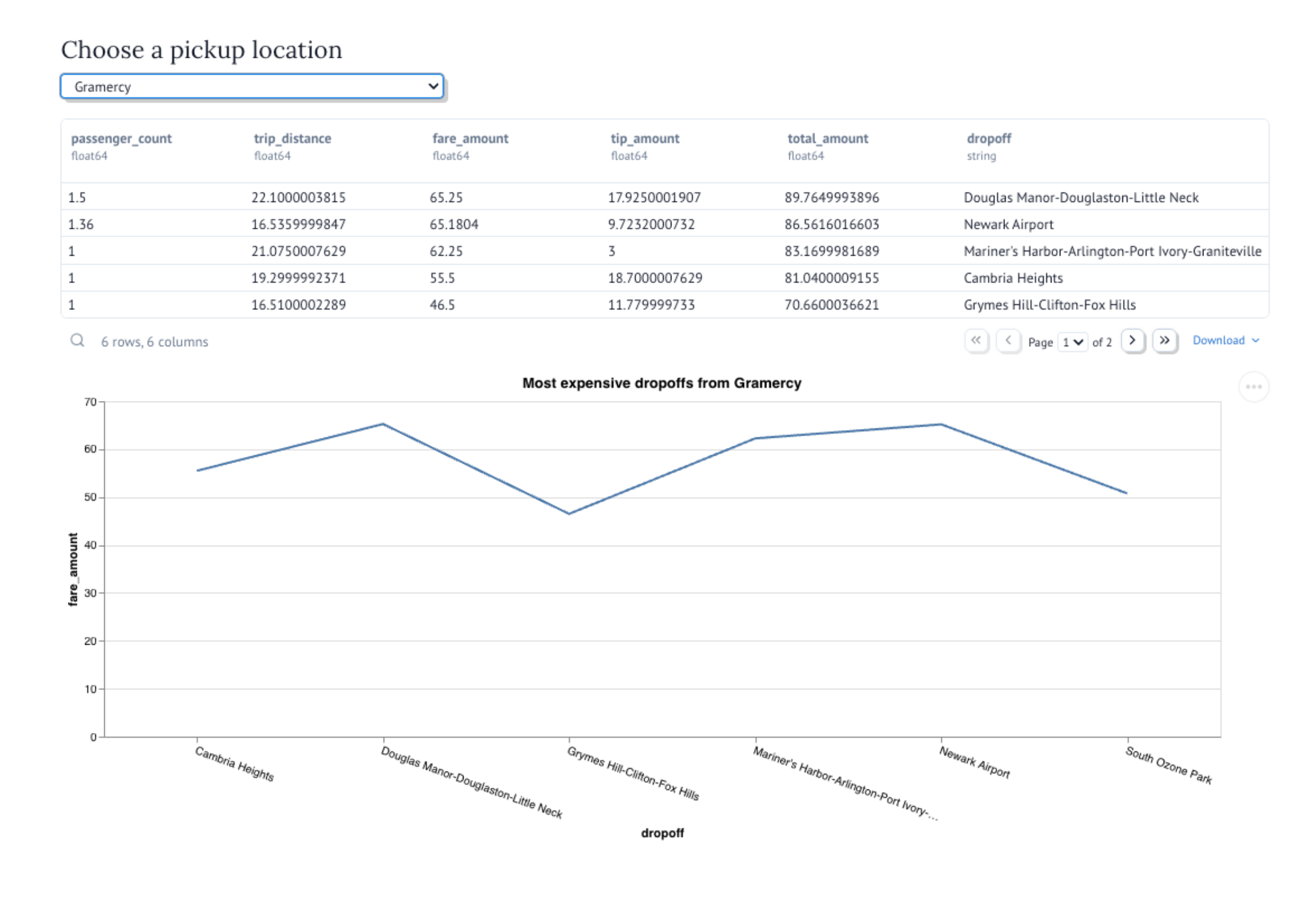 Запуск режима App View